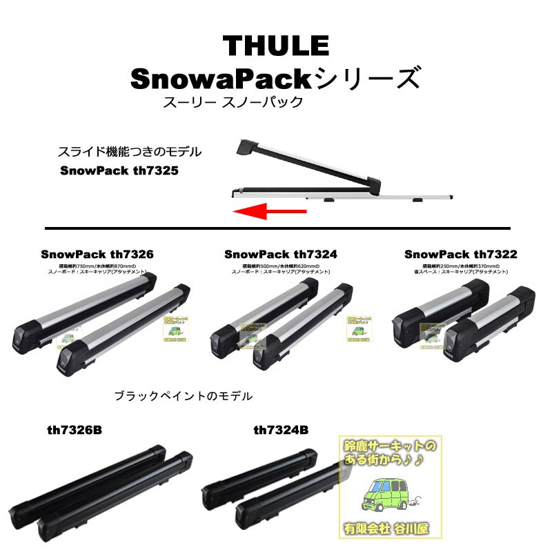 thule snowpack