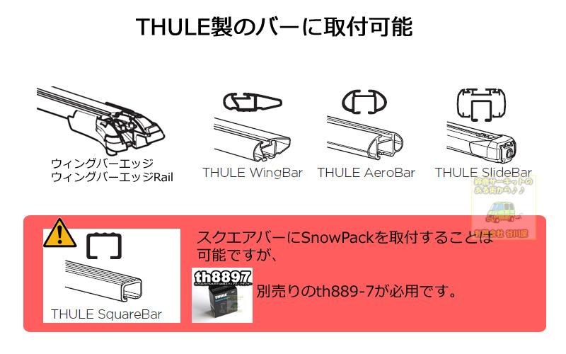 snowpack thule取付可能なバー
